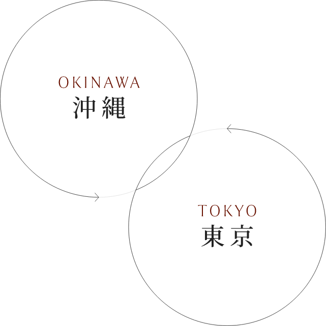 沖縄と東京